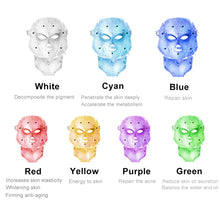 Load image into Gallery viewer, 7 Colors LED Facial Mask Therapy